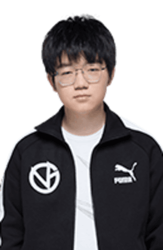Zijin
