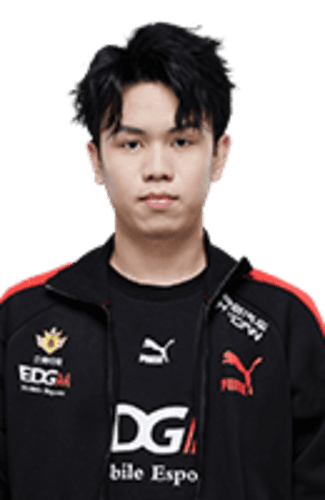 Ming